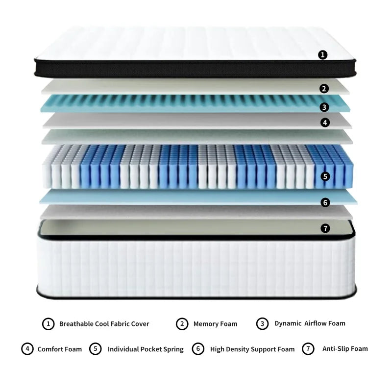 M US Stock 12 Inch Twin Size Hybrid Euro Top Memory Foam Pocket Spring Mattress Pocket Spring Roll up Mattress